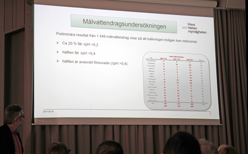 Fokus på neddragningar inom kalkningen