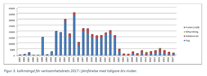 kalkgraf_jamtland_80...