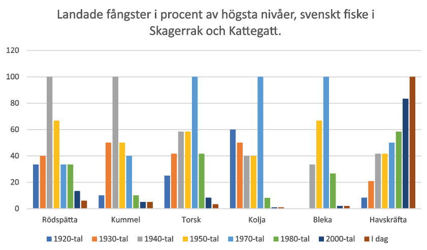 Landadefångster-kopi...