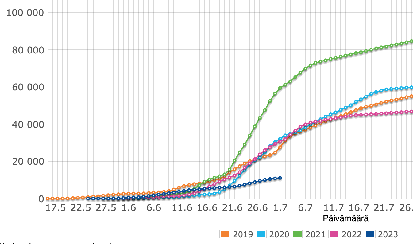 Skärmavbild2023-07-0...